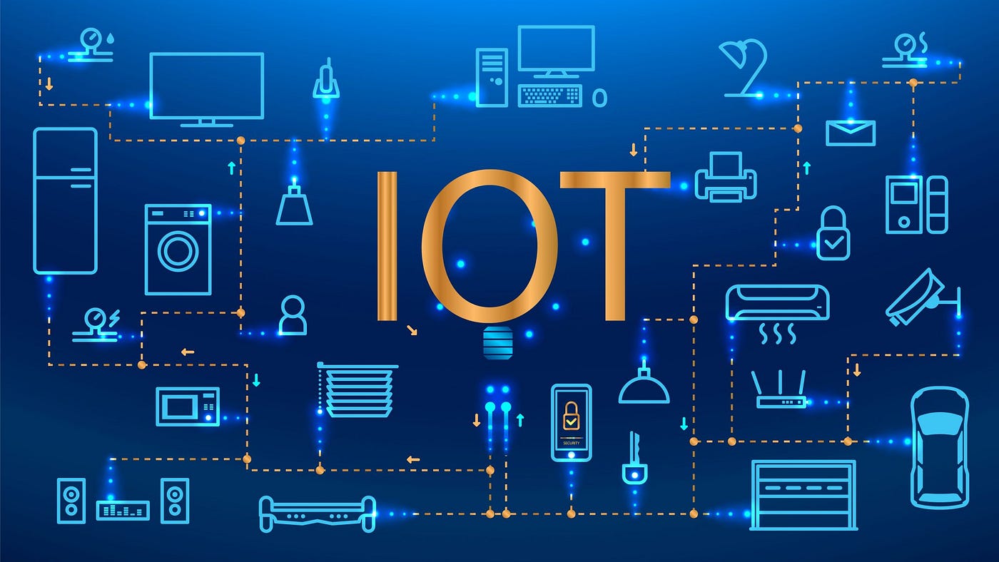 IoT Image